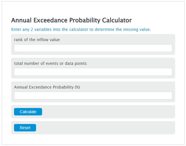 annual exceedance probability calculator