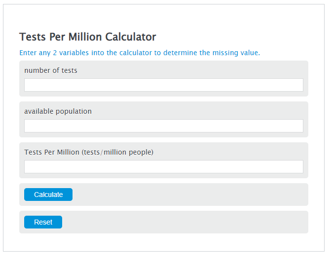 tests per million calculator