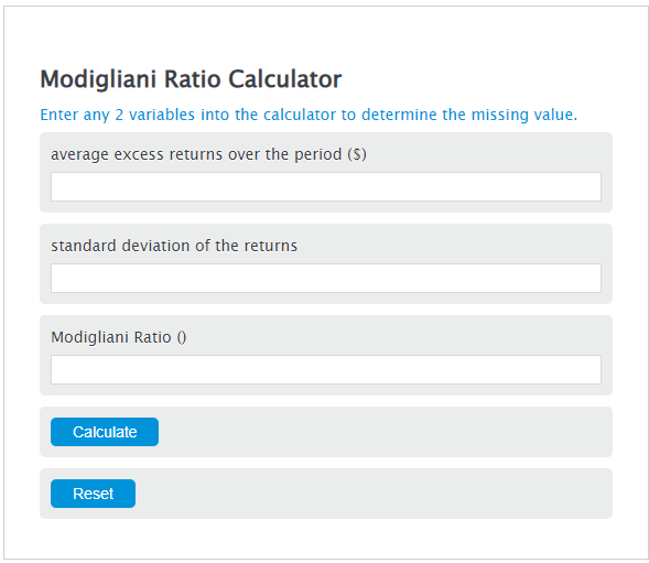 Modigliani ratio calculator