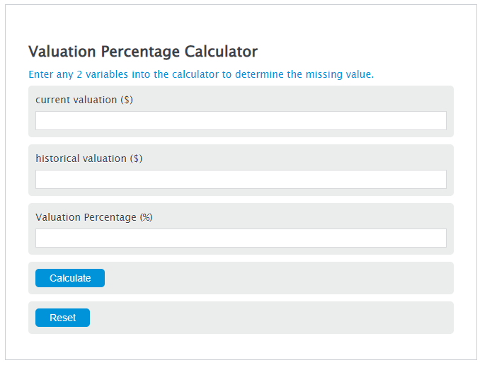 valuation percentage calculator