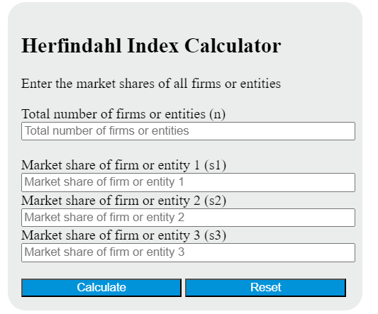 herfindahl index calculator