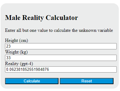 male reality calculator