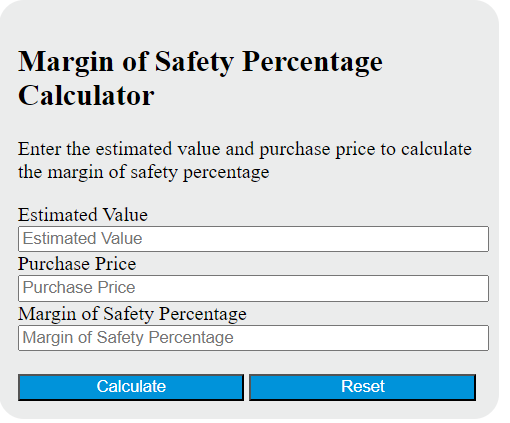 margin of safety percentage calculator
