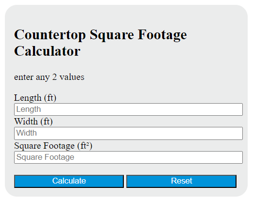 countertop square footage calculator