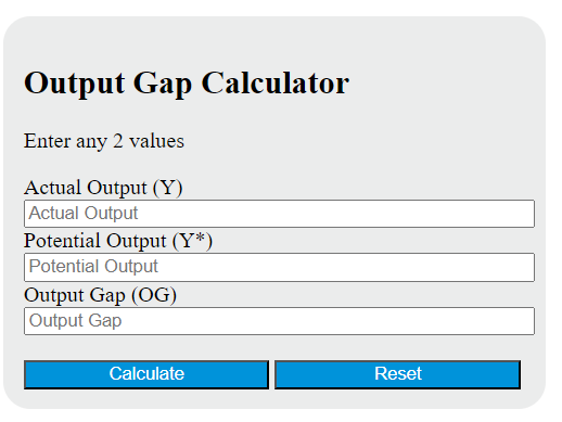 output gap calculator