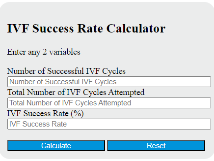 ivf success rate calculator