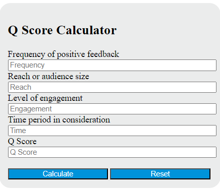 q score calculator