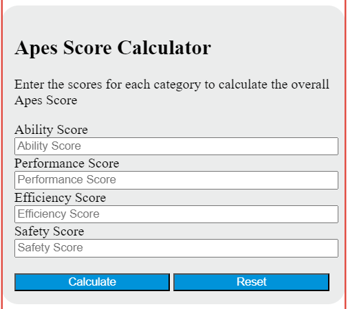 apes score calculator