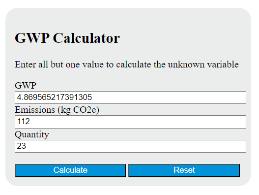 GWP Calculator