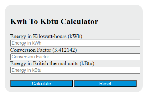 kwh to kbtu calculator