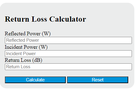 return loss calculator