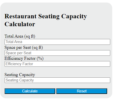 restaurant seating capacity calculator