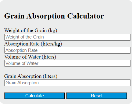 grain absorption calculator