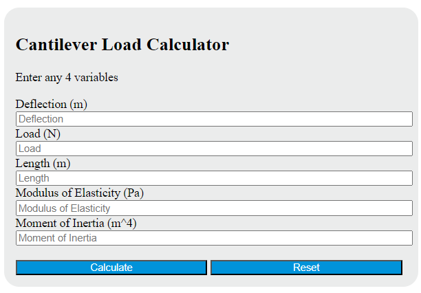 cantilever load calculator