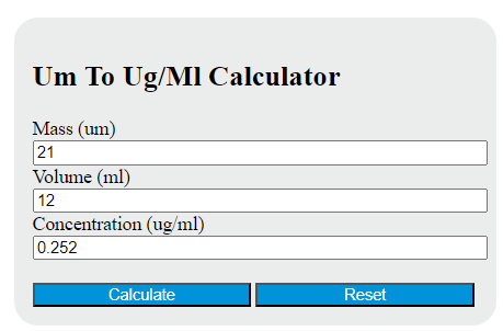 um to ug/ml calculator