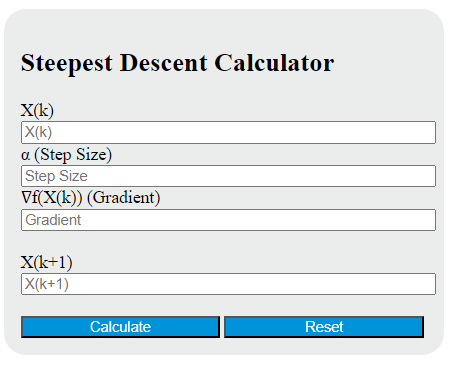 steepest descent calculator