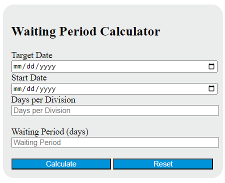 waiting period calculator