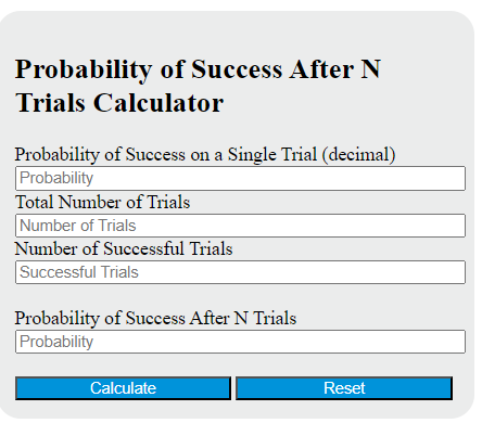 probability of success after n trials calculator