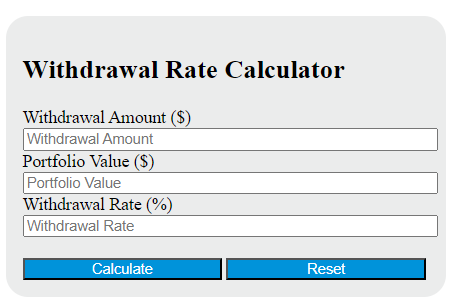 withdrawal rate calculator