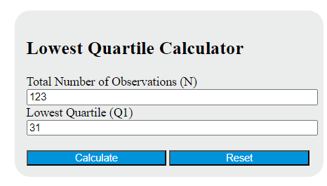 lowest quartile calculator
