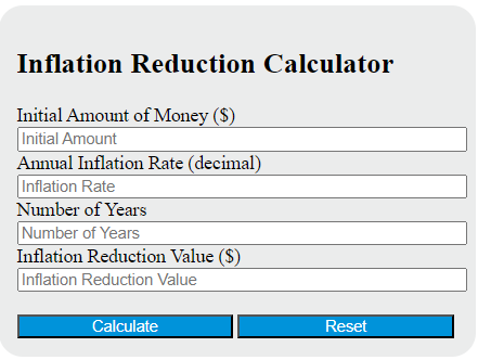 inflation reduction calculator