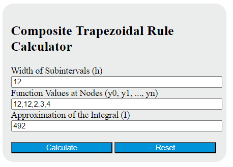 composite trapezoidal rule calculator