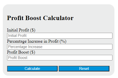 profit boost calculator