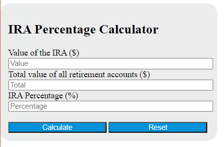 ira percentage calculator
