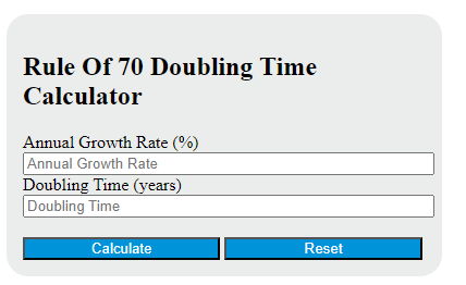 rule of 70 doubling time calculator