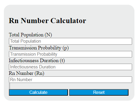 rn number calculator