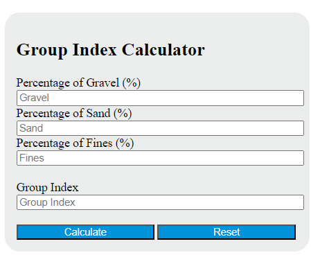 group index calculator