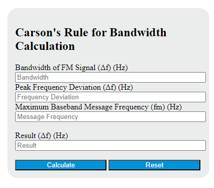 caron's rule for bandwidth calculator