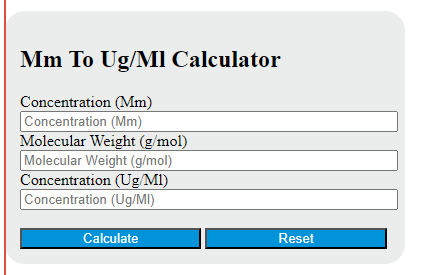 mm to ug/ml calculator