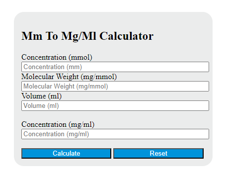 mm to mg/ml calculator