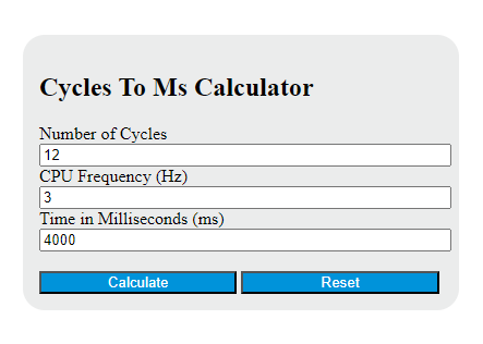 cycles to ms calculator