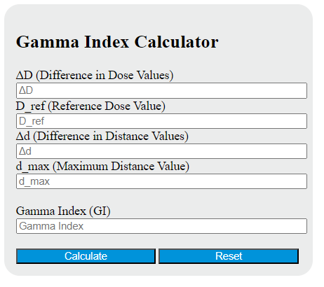 gamma index calculator