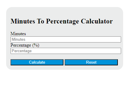 minutes to percentage calculator