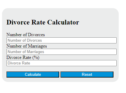 divorce rate calculator