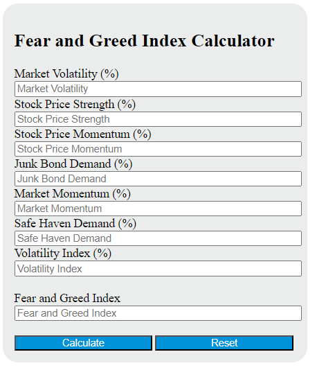 fear and greed index calculator