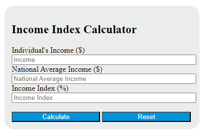 income index calculator
