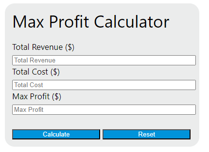 max profit calculator
