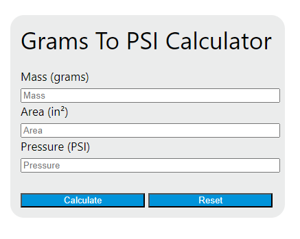 grams to psi calculator