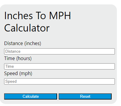 inches to mph calculator