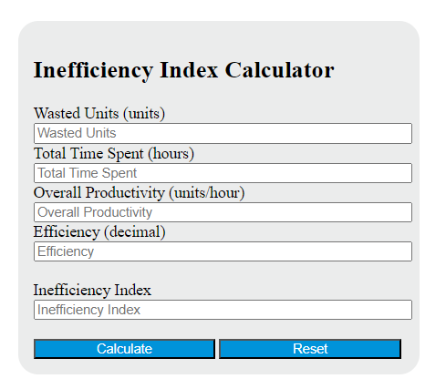 inefficiency index calculator