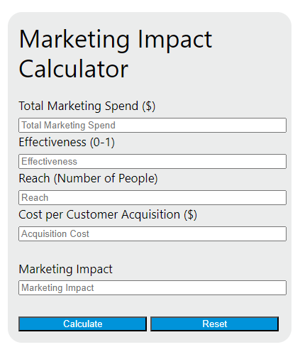 marketing impact calculator