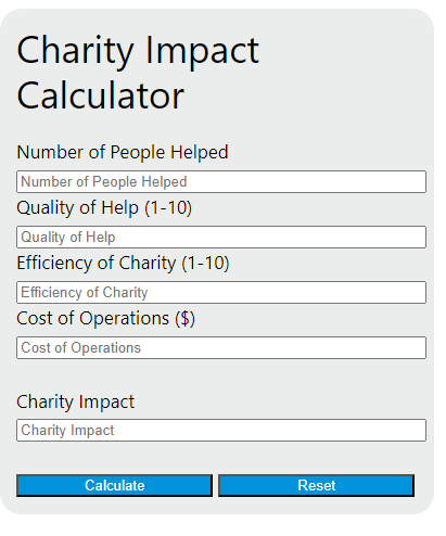 charity impact calculator