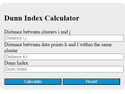 dunn index calculator