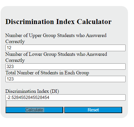 discrimination index calculator