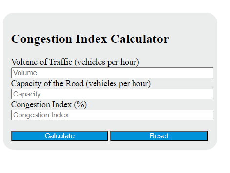 congestion index calculator