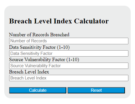 breach level index calculator